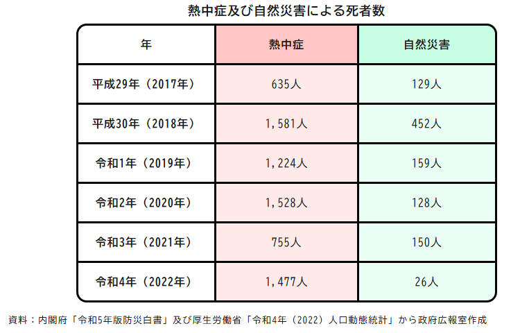 スクリーンショット 2024-07-17 131238.png